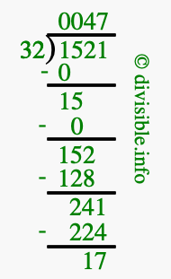 1521 divided by 32 using long division