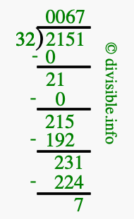 2151 divided by 32 using long division
