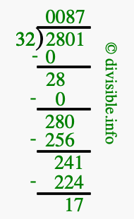 2801 divided by 32 using long division