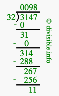 3147 divided by 32 using long division