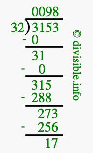 3153 divided by 32 using long division