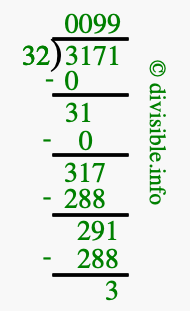 3171 divided by 32 using long division