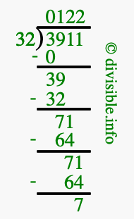 3911 divided by 32 using long division