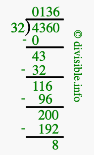 4360 divided by 32 using long division
