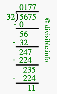 5675 divided by 32 using long division