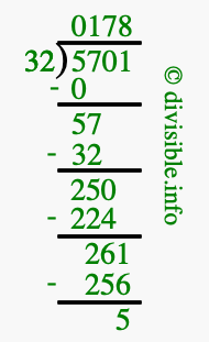 5701 divided by 32 using long division