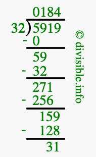 5919 divided by 32 using long division