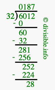 6012 divided by 32 using long division