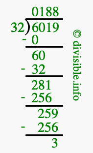 6019 divided by 32 using long division