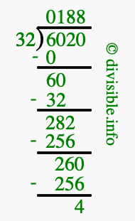 6020 divided by 32 using long division