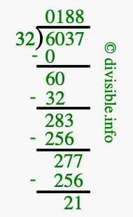 6037 divided by 32 using long division