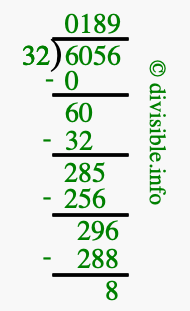 6056 divided by 32 using long division