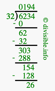 6234 divided by 32 using long division