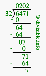 6471 divided by 32 using long division