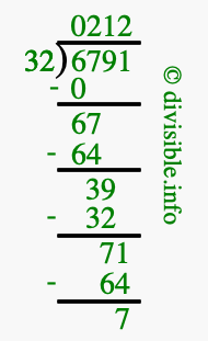 6791 divided by 32 using long division