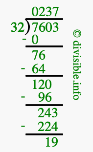 7603 divided by 32 using long division