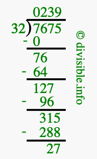 7675 divided by 32 using long division