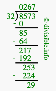8573 divided by 32 using long division