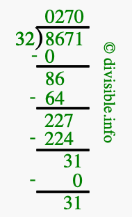 8671 divided by 32 using long division