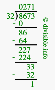 8673 divided by 32 using long division
