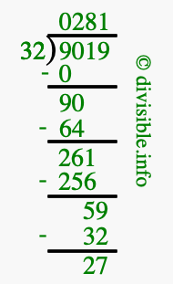 9019 divided by 32 using long division