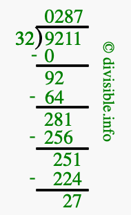 9211 divided by 32 using long division