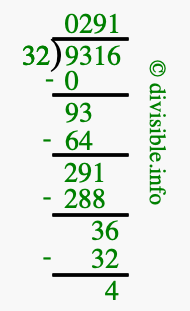 9316 divided by 32 using long division