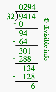 9414 divided by 32 using long division