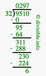 9510 divided by 32 using long division