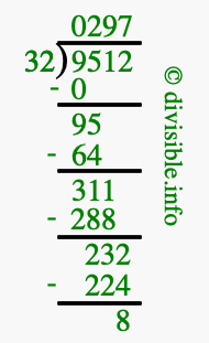 9512 divided by 32 using long division