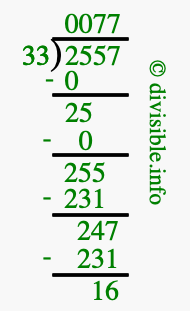 2557 divided by 33 using long division