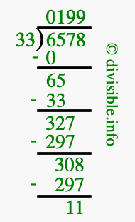 6578 divided by 33 using long division