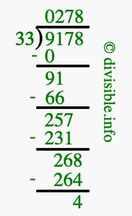 9178 divided by 33 using long division