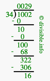 1002 divided by 34 using long division