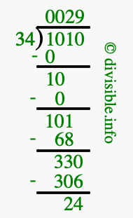 1010 divided by 34 using long division