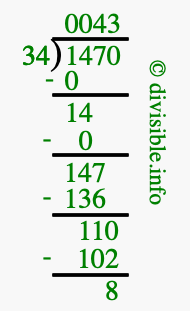 1470 divided by 34 using long division