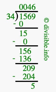 1569 divided by 34 using long division