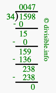 1598 divided by 34 using long division