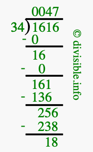1616 divided by 34 using long division