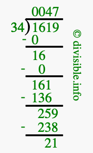 1619 divided by 34 using long division