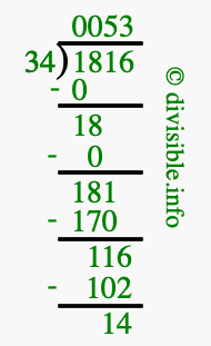 1816 divided by 34 using long division