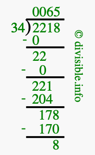 2218 divided by 34 using long division