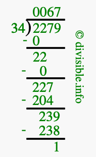 2279 divided by 34 using long division