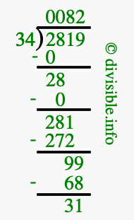 2819 divided by 34 using long division