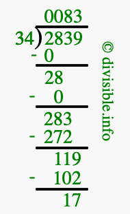 2839 divided by 34 using long division