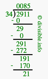 2911 divided by 34 using long division