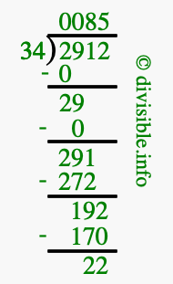 2912 divided by 34 using long division