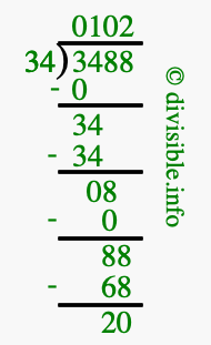 3488 divided by 34 using long division