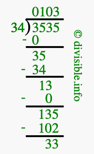 3535 divided by 34 using long division
