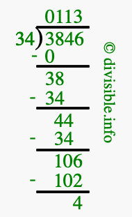 3846 divided by 34 using long division